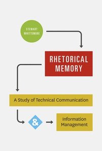 bokomslag Rhetorical Memory