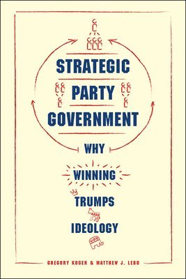 Strategic Party Government 1