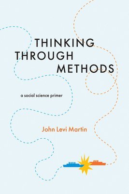 Thinking Through Methods 1