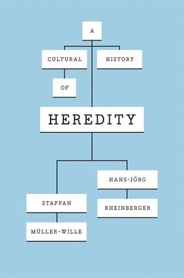 Staffan Muller-Wille, Hans-Jorg Rheinberger - Cultural History of Heredity, Inbunden