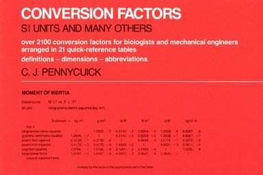 bokomslag Conversion Factors