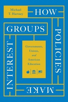 How Policies Make Interest Groups 1