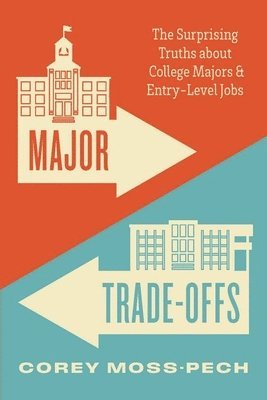 Corey Moss-Pech - Major Trade-Offs, Inbunden
