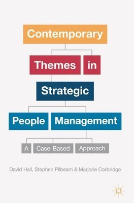 Contemporary Themes in Strategic People Management 1