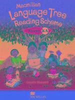 Language Tree Reading Scheme: Reader KA 1
