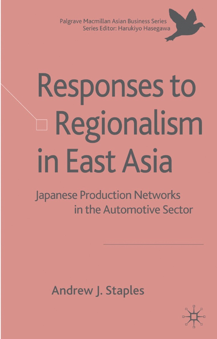 Responses to Regionalism in East Asia 1