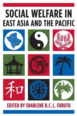 Social Welfare in East Asia and the Pacific 1