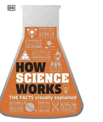 How Science Works 1