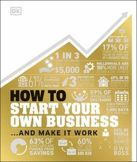 bokomslag How to Start Your Own Business