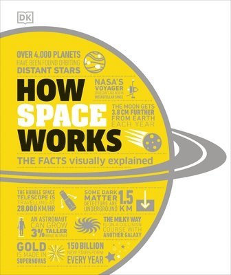 How Space Works 1