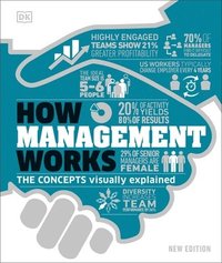 bokomslag How Management Works