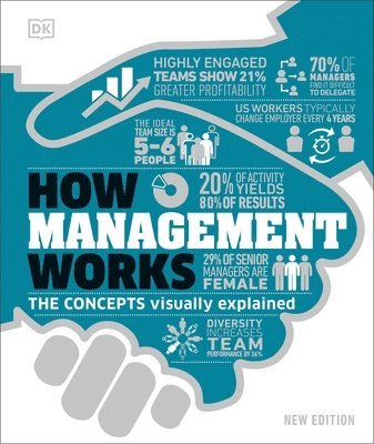 bokomslag How Management Works