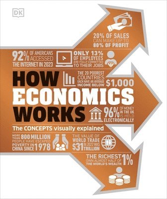 bokomslag How Economics Works