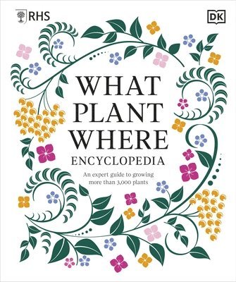 DK - RHS What Plant Where Encyclopedia, Inbunden