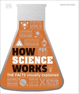 How Science Works 1