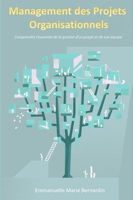 bokomslag Management des projets organisationnels: Comprendre l'essentiel de la gestion d'un projet et de son quipe