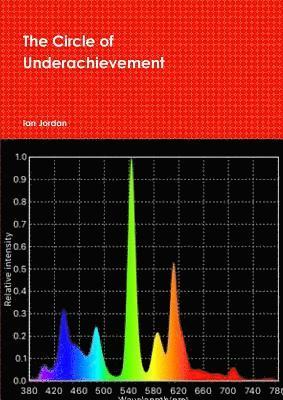 bokomslag Cicle of Underachievement