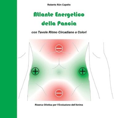 bokomslag Atlante Energetico della Pancia