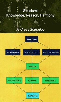 Andreas Sofroniou - Stoicism: Knowledge, Reason, Harmony, Häftad