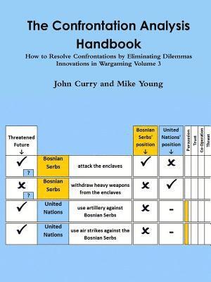 John Curry, Mike Young - Confrontation Analysis Handbook, Häftad