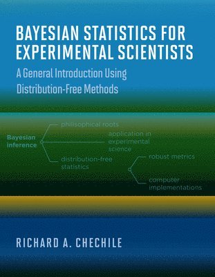 Bayesian Statistics for Experimental Scientists 1
