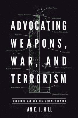 Advocating Weapons, War, and Terrorism 1