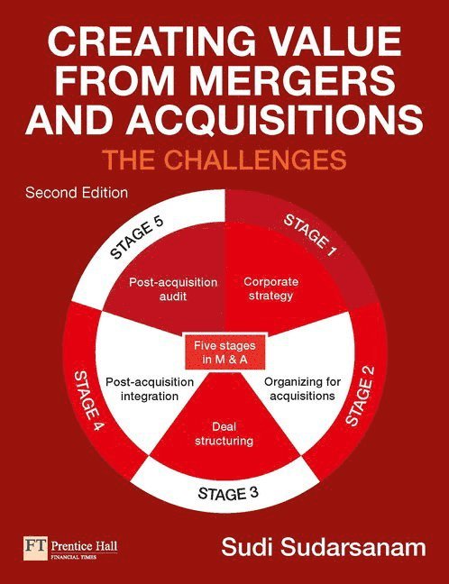 Creating Value from Mergers and Acquisitions 1