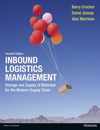 bokomslag Inbound Logistics Management