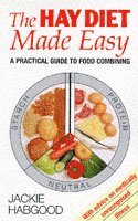Hay Diet Made Easy