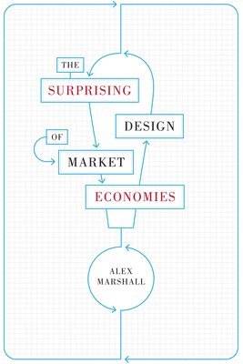 The Surprising Design of Market Economies 1