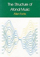 bokomslag The Structure of Atonal Music