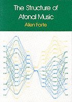 The Structure of Atonal Music 1