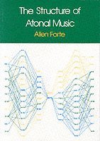 Structure of Atonal Music
