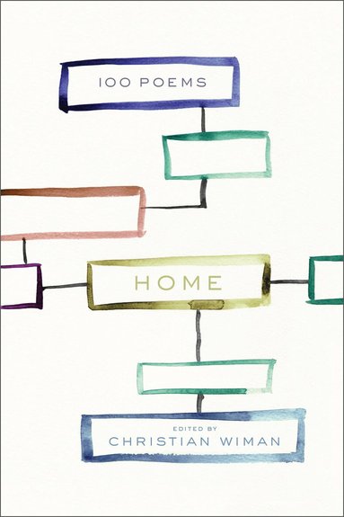 Christian Wiman - Home, Inbunden