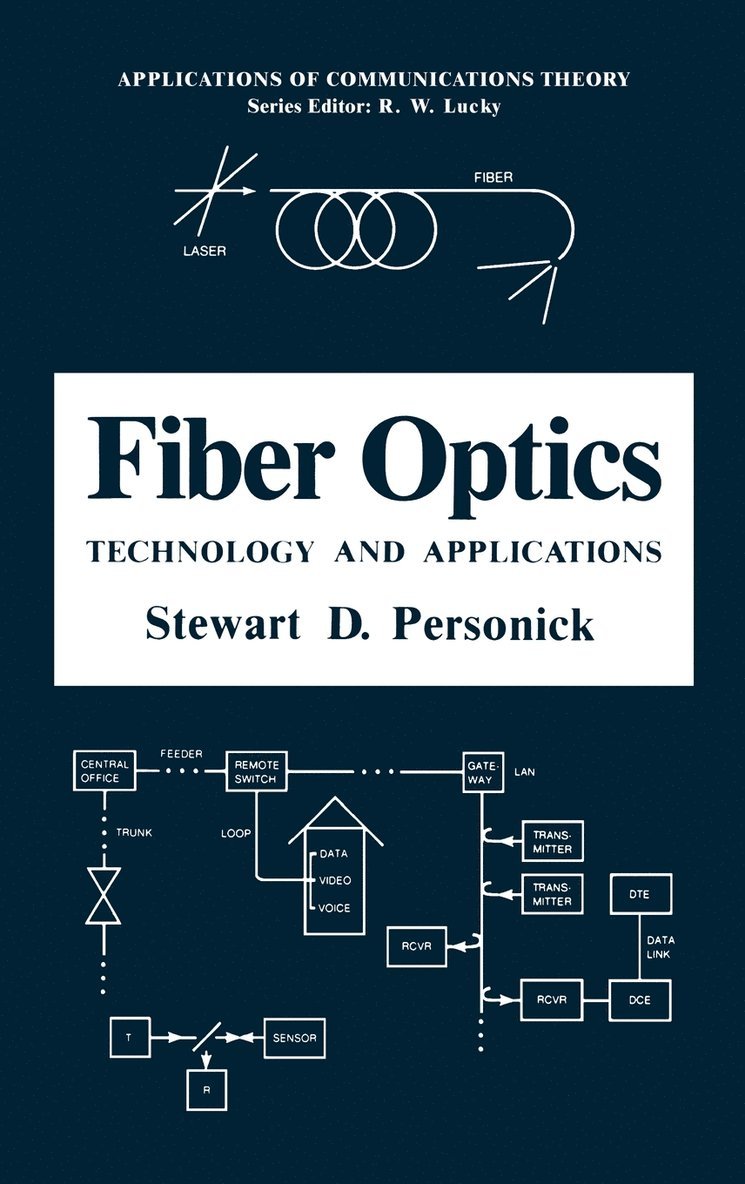 Fiber Optics 1