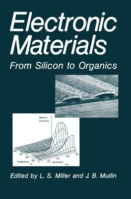 L.S. Miller, J. B. Mullin - Electronic Materials, Inbunden