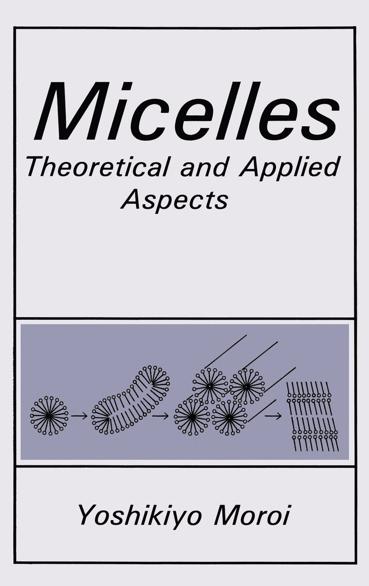 Micelles 1