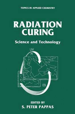 Radiation Curing 1