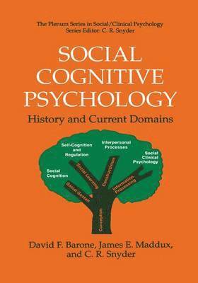 Social Cognitive Psychology 1