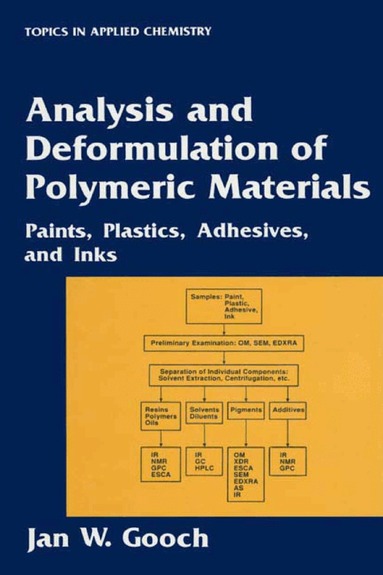 Jan W. Gooch - Analysis and Deformulation of Polymeric Materials, Inbunden