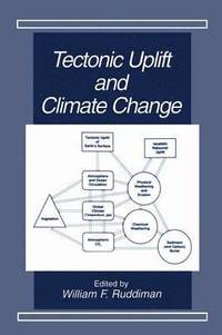 bokomslag Tectonic Uplift and Climate Change