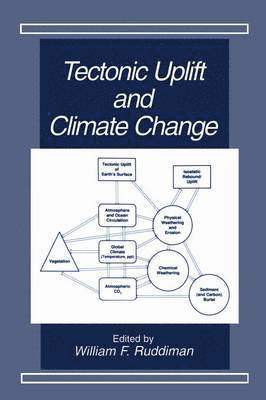 Tectonic Uplift and Climate Change 1