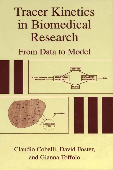 Claudio Cobelli, David Foster, Gianna Toffolo - Tracer Kinetics in Biomedical Research, Inbunden