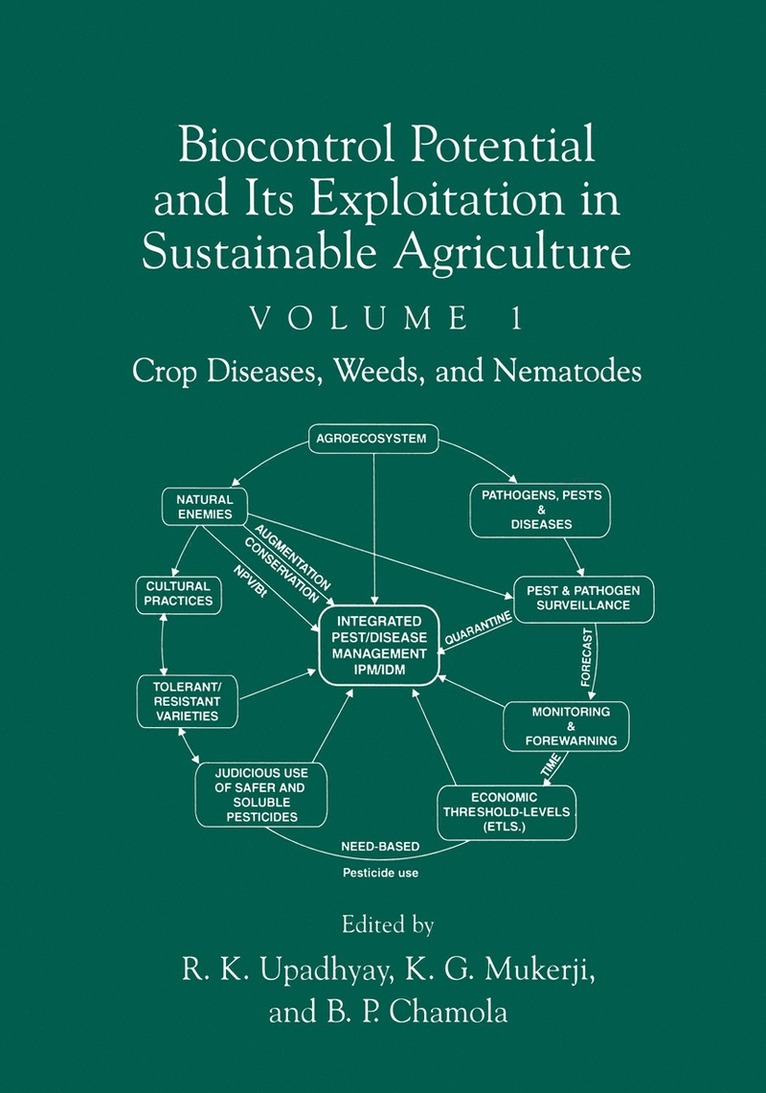 Biocontrol Potential and its Exploitation in Sustainable Agriculture
