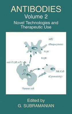 Antibodies 1