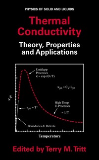 bokomslag Thermal Conductivity