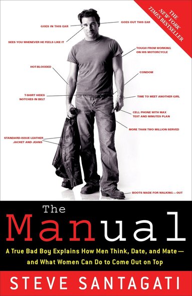Steve Santagati - Manual, Häftad