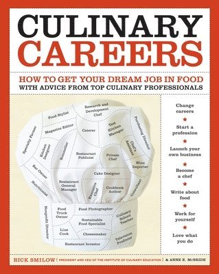 bokomslag Culinary Careers