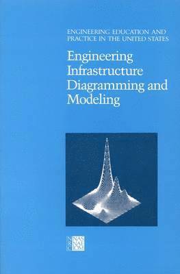bokomslag Engineering Infrastructure Diagramming and Modeling