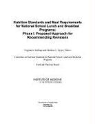 Nutrition Standards and Meal Requirements for National School Lunch and Breakfast Programs 1